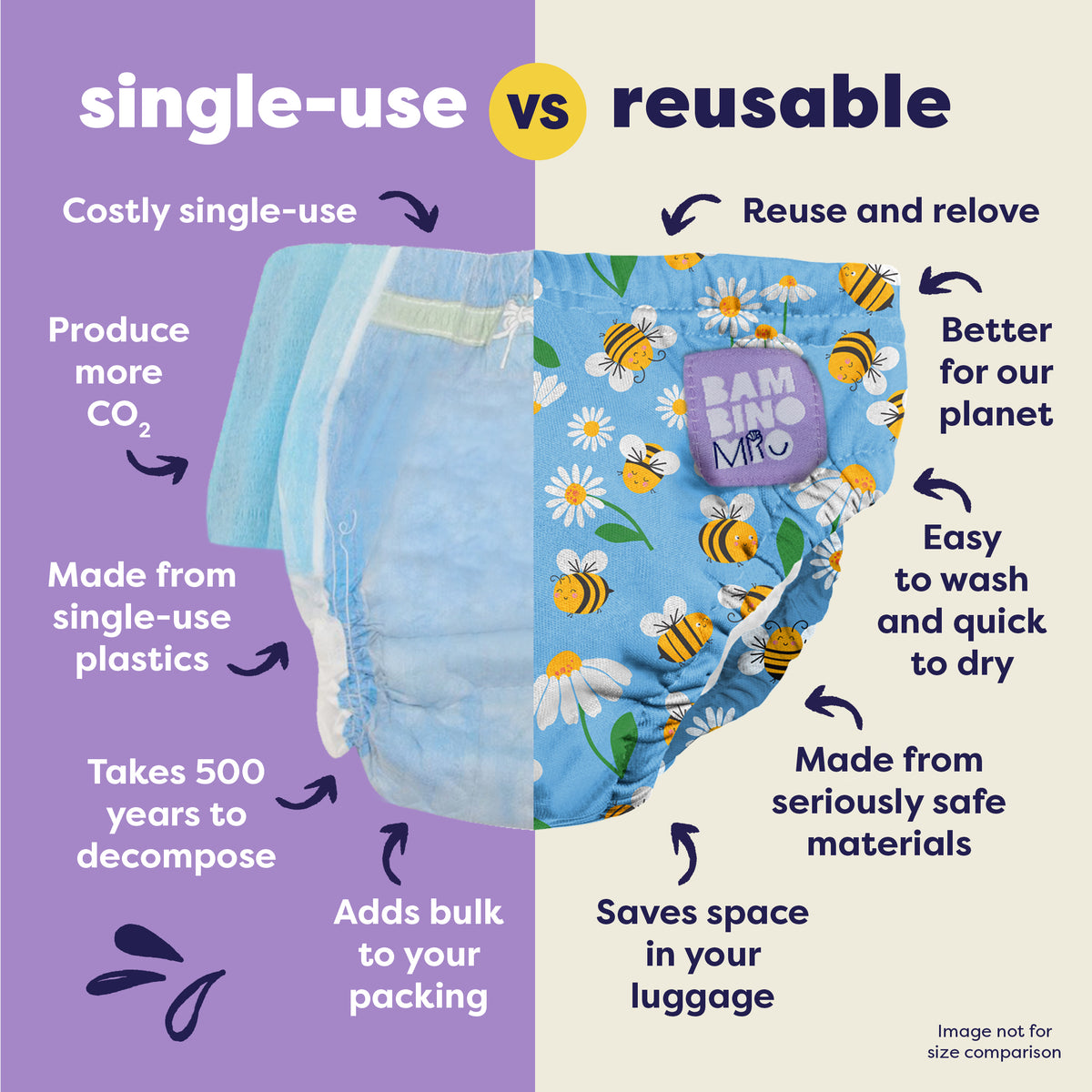 Reusable Swim Diaper in Busy Bees