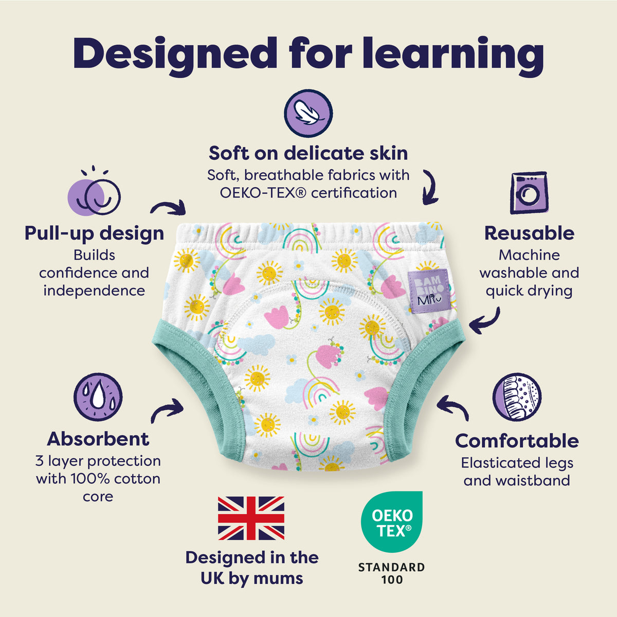 NIEUW: Herbruikbare Potty Training Pants in Fijne dagen - Elite