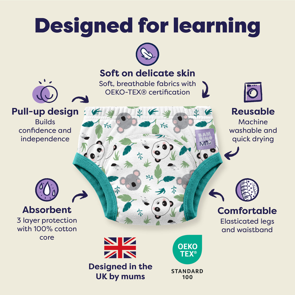 NEW: Reusable Potty Training Pants in Little Paws - Elite