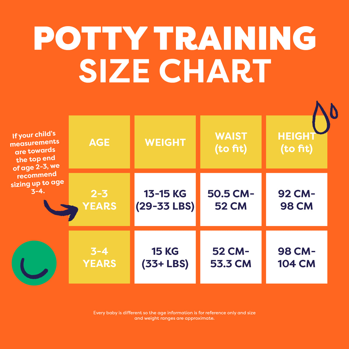 Reusable Potty Training Pants in Pop - Bambino Mio (EU)