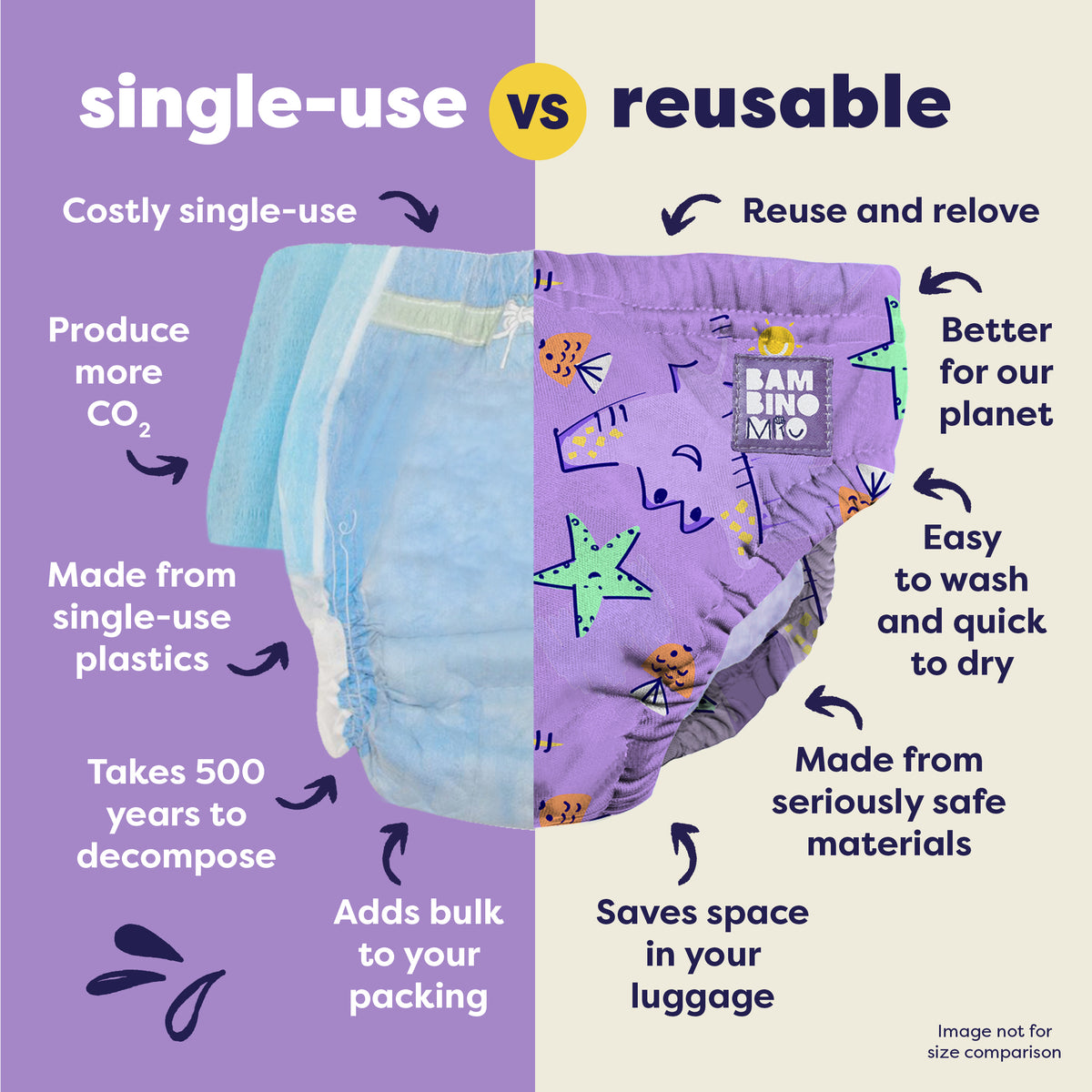Reusable Swim Diaper in Flame