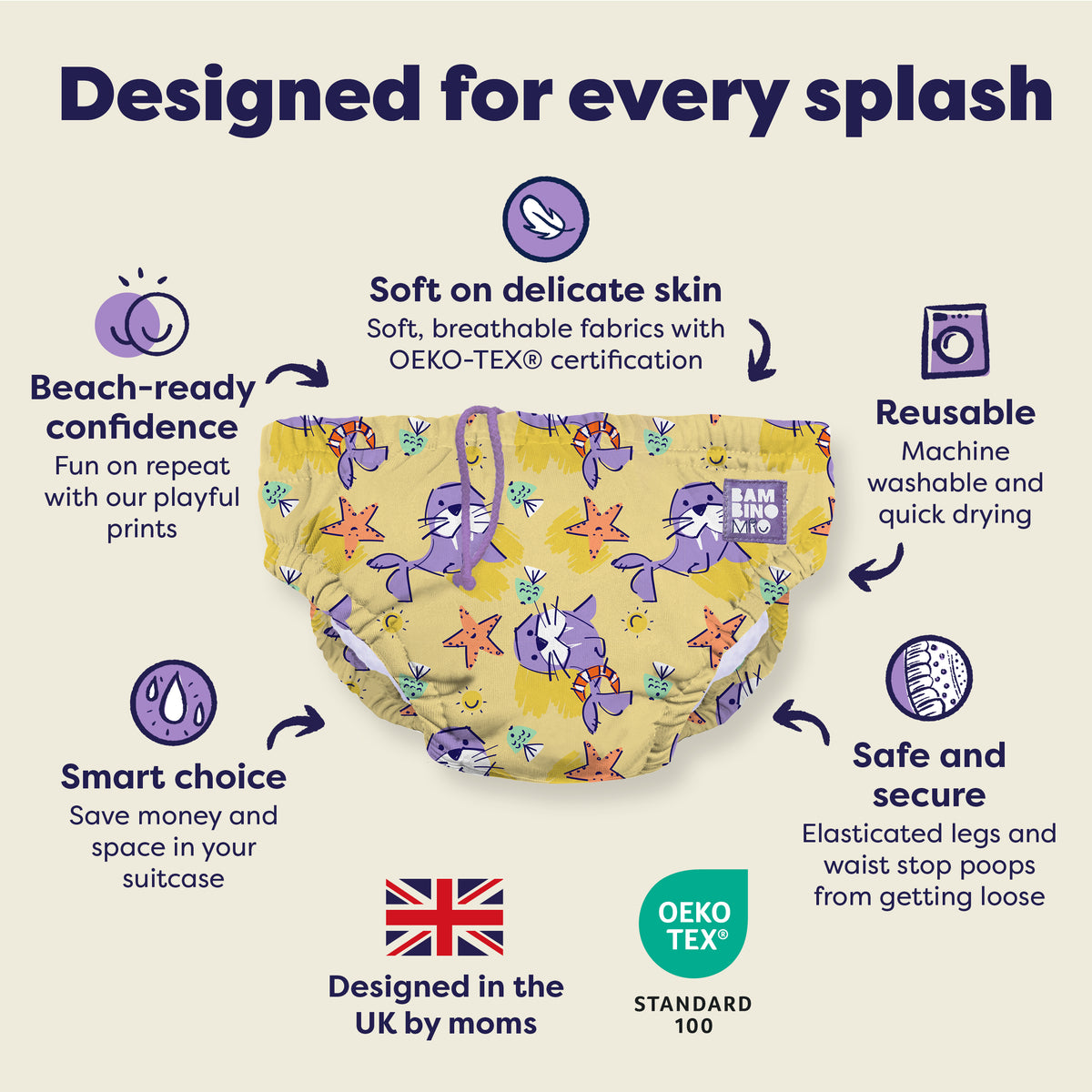 Reusable Swim Diaper in Flip