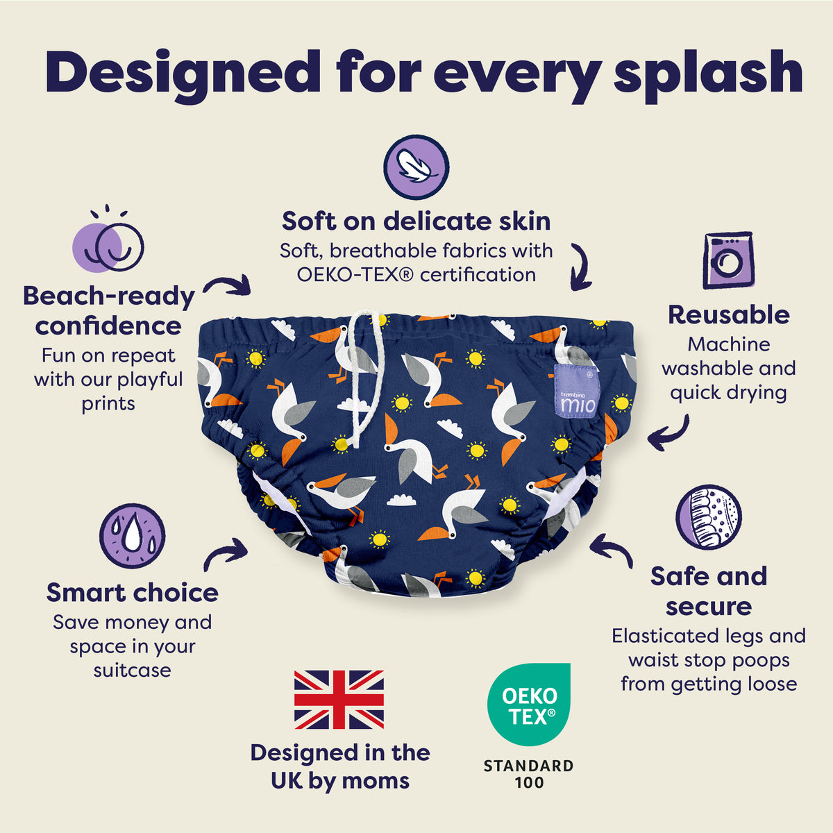 Reusable Swim Diaper in Pelican Pier