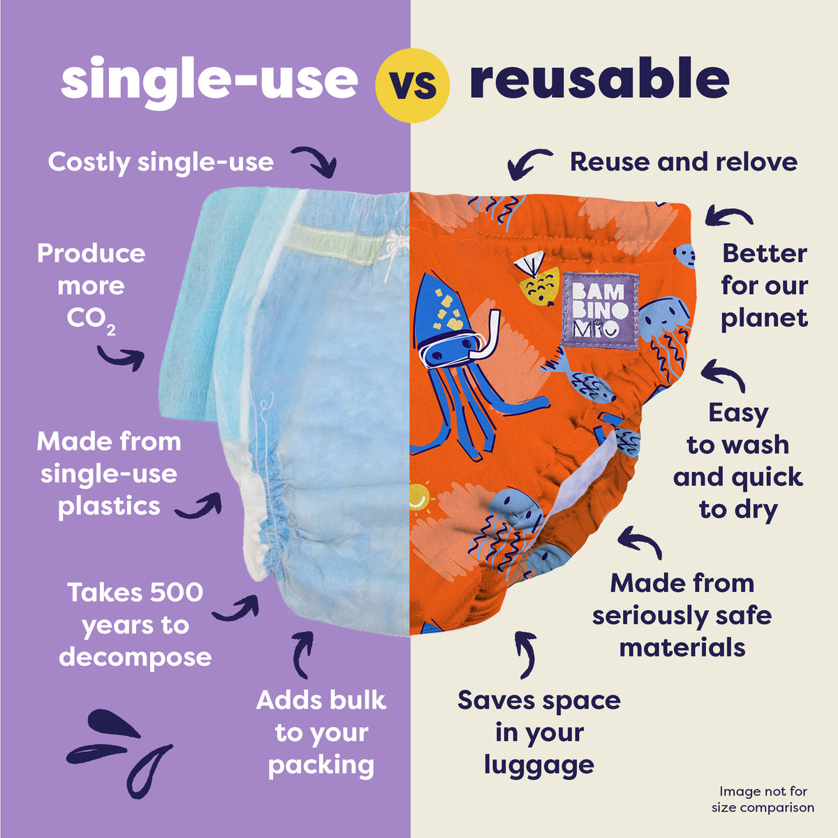Reusable Swim Diaper in Stretch