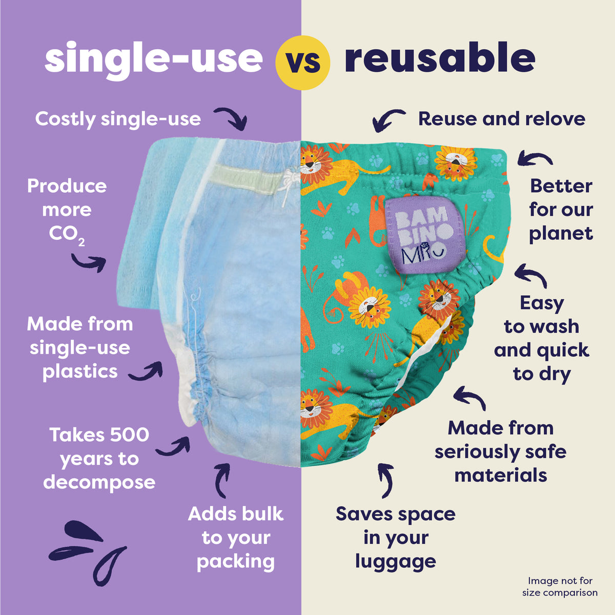 Reusable Swim Diaper in Cool Cats