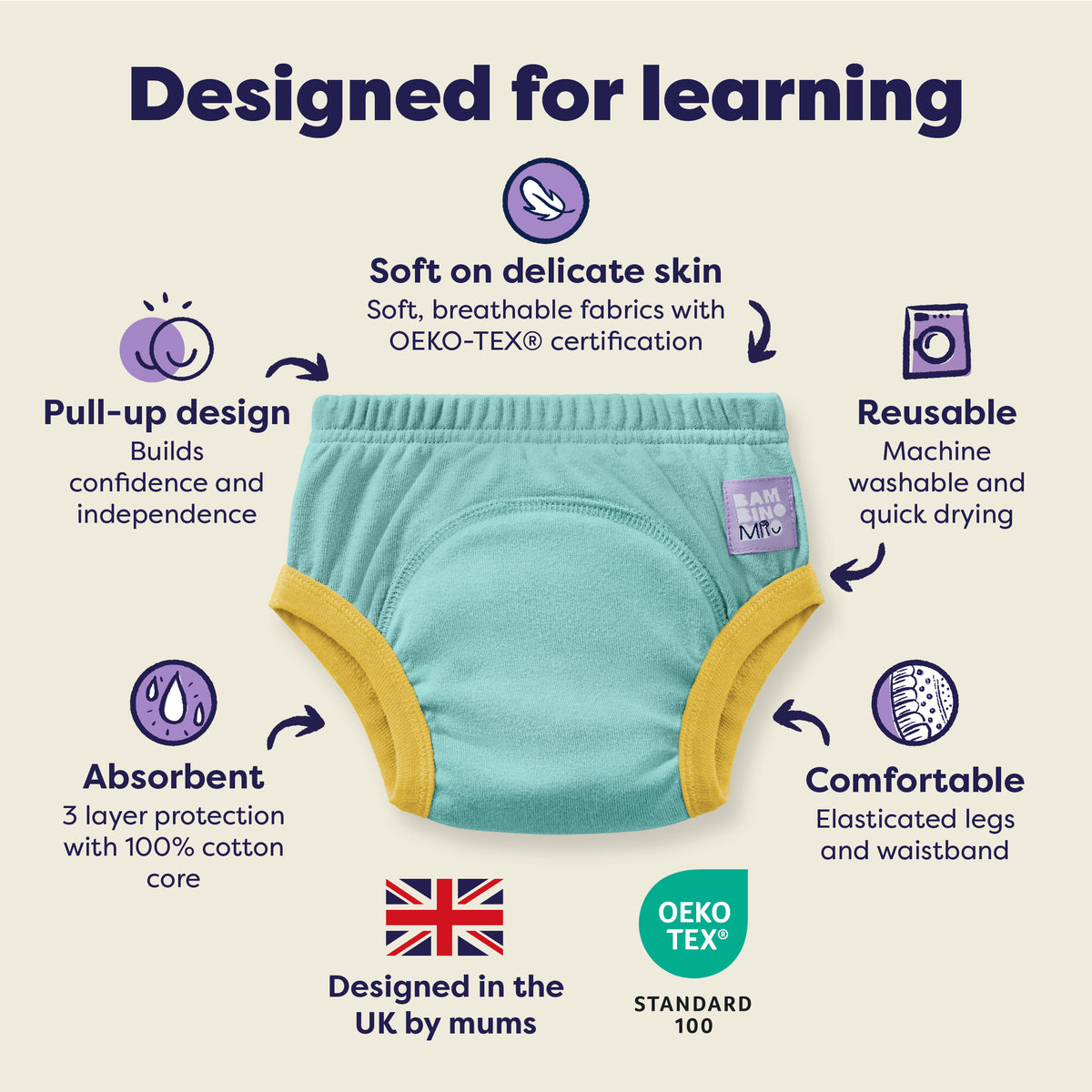 NIEUW: Herbruikbare Potty Training Broekjes 3-Pack in Beary Blue Skies - Elite