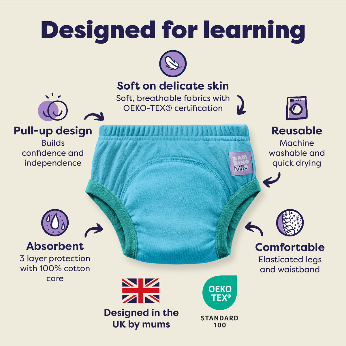 NEW: Reusable Potty Training Pants in Blue - Elite