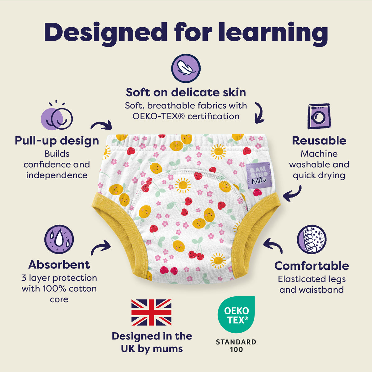 NEW: Reusable Potty Training Pants in Juicy Fruit