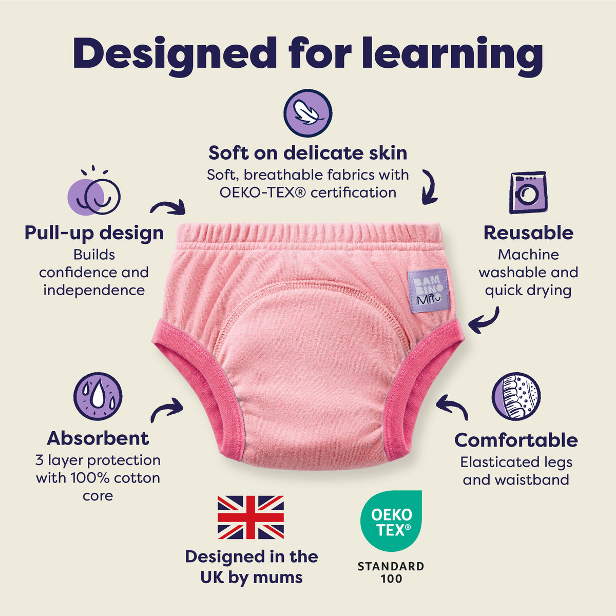 NEW: Reusable Potty Training Pants 5 Pack in Sunshine Smiles