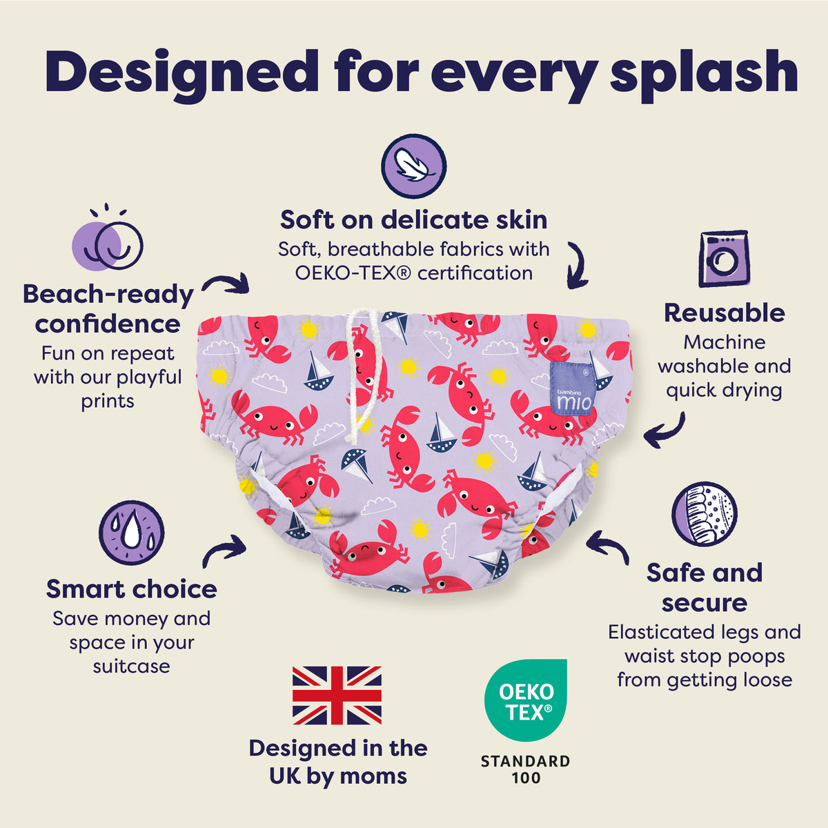 Reusable Swim Diaper 2 Pack in Puffin and Crab