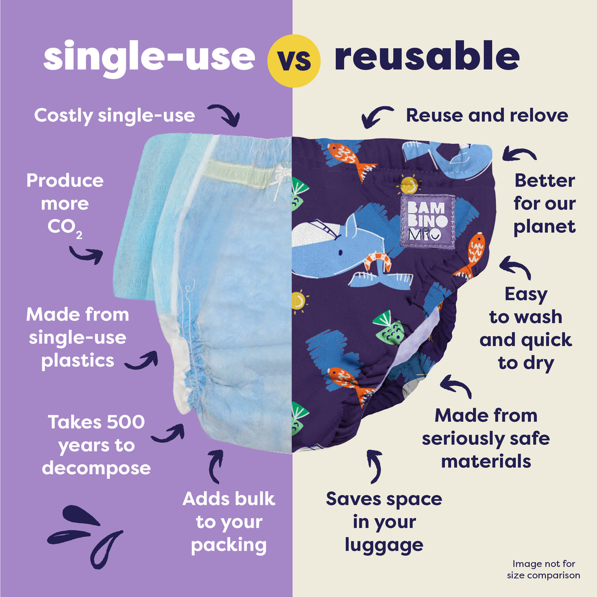 Reusable Swim Diaper in Squeak